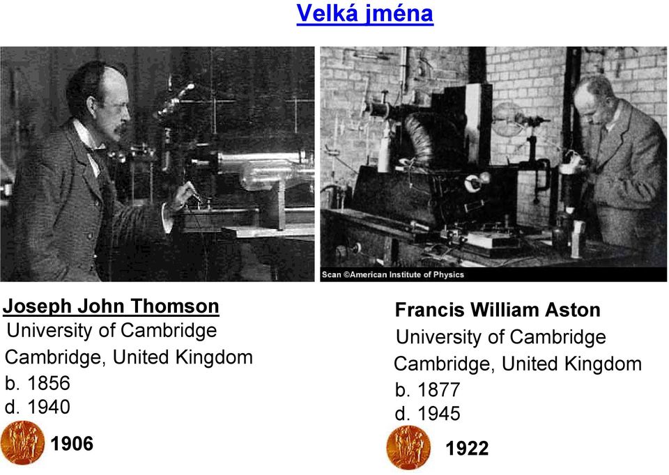 1940 1906 Francis William Aston University of