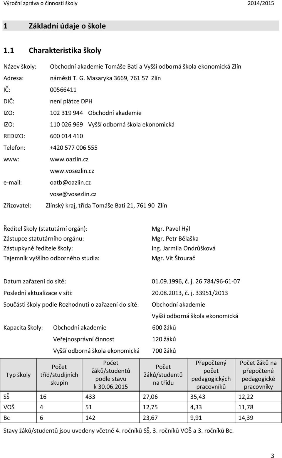 vosezlin.cz e-mail: oatb@oazlin.cz vose@vosezlin.