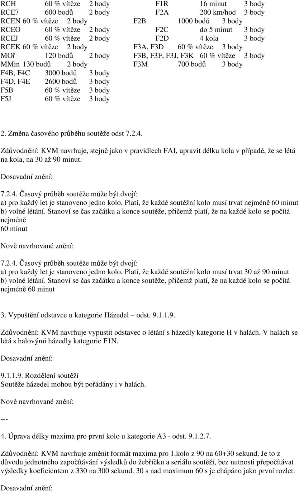 F4D, F4E 2600 bodů 3 body F5B 60 % vítěze 3 body F5J 60 % vítěze 3 body 2. Změna časového průběhu soutěže odst 7.2.4. Zdůvodnění: KVM navrhuje, stejně jako v pravidlech FAI, upravit délku kola v případě, že se létá na kola, na 30 až 90 minut.