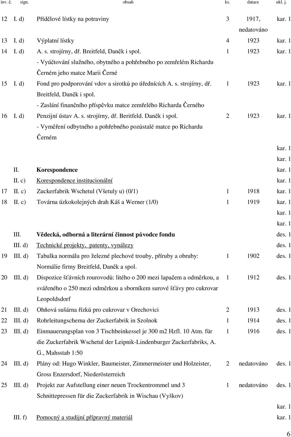 1 1923 Breitfeld, Daněk i spol. - Zaslání finančního příspěvku matce zemřelého Richarda Černého 16 I. d) Penzijní ústav A. s. strojírny, dř. Beritfeld. Daněk i spol. - Vyměření odbytného a pohřebného pozůstalé matce po Richardu Černém 2 1923 II.