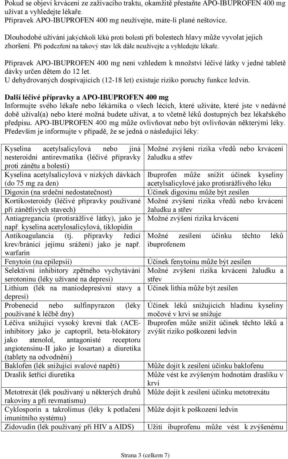 Přípravek APO-IBUPROFEN 400 mg není vzhledem k množství léčivé látky v jedné tabletě dávky určen dětem do 12 let. U dehydrovaných dospívajících (12-18 let) existuje riziko poruchy funkce ledvin.