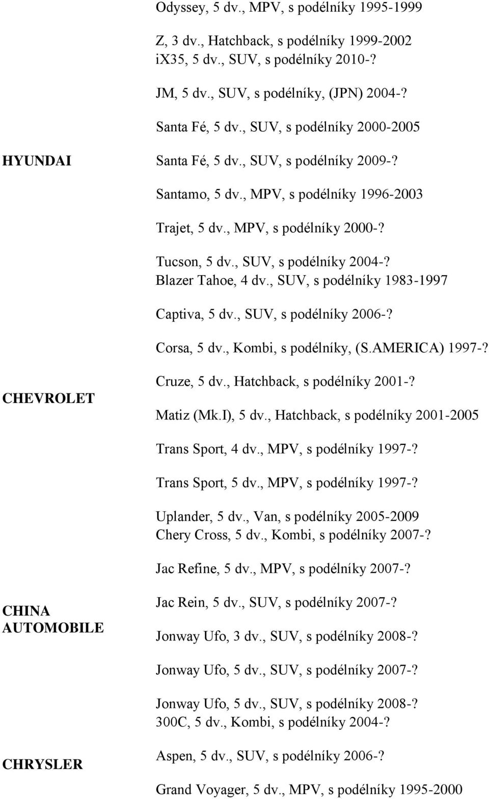 Blazer Tahoe, 4 dv., SUV, s podélníky 1983-1997 Captiva, 5 dv., SUV, s podélníky 2006-? Corsa, 5 dv., Kombi, s podélníky, (S.AMERICA) 1997-? CHEVROLET Cruze, 5 dv., Hatchback, s podélníky 2001-?