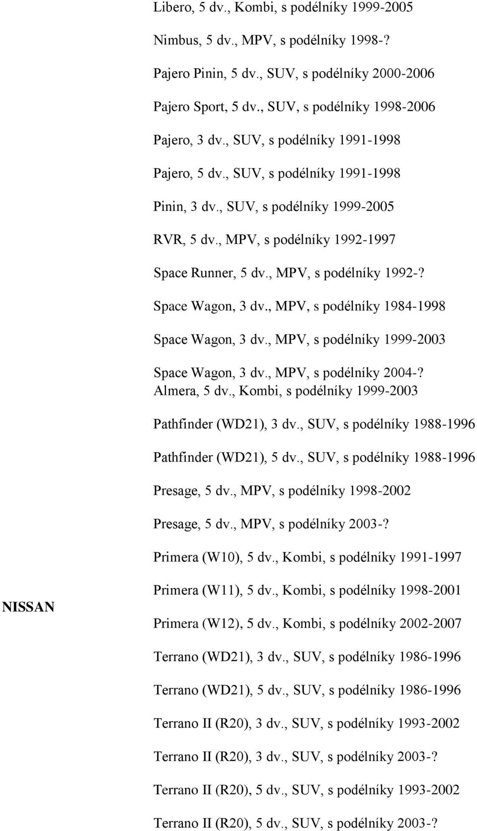 , MPV, s podélníky 1984-1998 Space Wagon, 3 dv., MPV, s podélníky 1999-2003 Space Wagon, 3 dv., MPV, s podélníky 2004-? Almera, 5 dv., Kombi, s podélníky 1999-2003 Pathfinder (WD21), 3 dv.