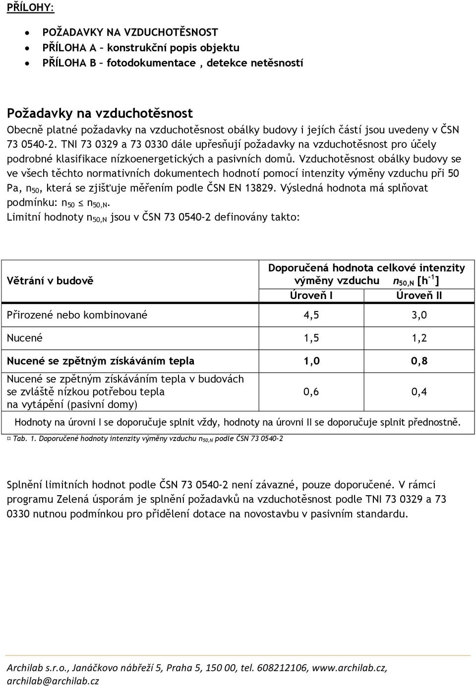 Vzduchotěsnost obálky budovy se ve všech těchto normativních dokumentech hodnotí pomocí intenzity výměny vzduchu při 50 Pa, n 50, která se zjišťuje měřením podle ČSN EN 13829.