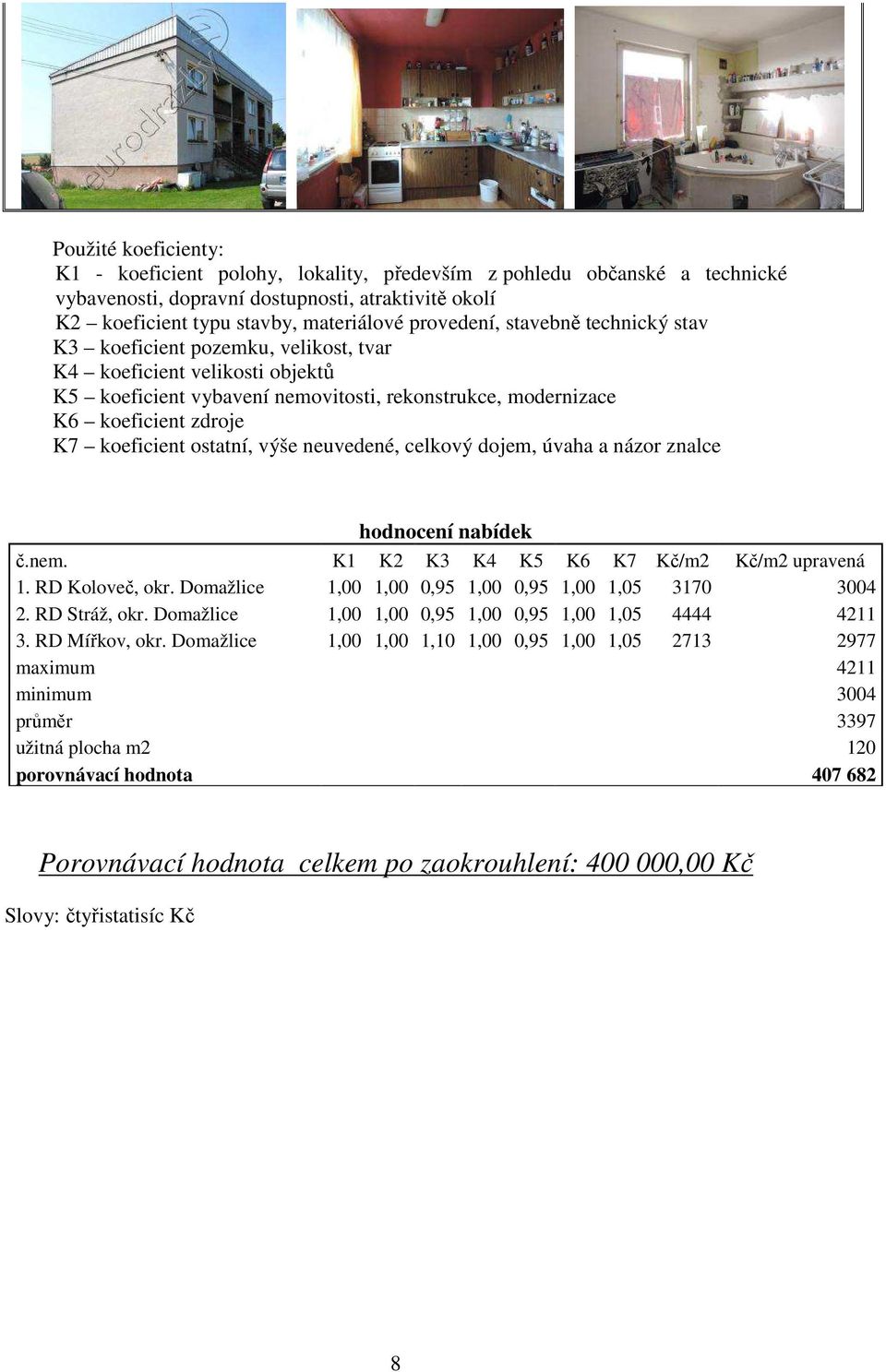 výše neuvedené, celkový dojem, úvaha a názor znalce hodnocení nabídek č.nem. K1 K2 K3 K4 K5 K6 K7 Kč/m2 Kč/m2 upravená 1. RD Koloveč, okr. Domažlice 1,00 1,00 0,95 1,00 0,95 1,00 1,05 3170 3004 2.