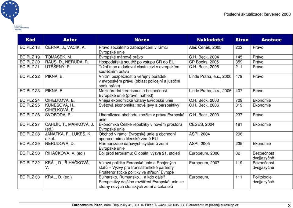 Vnitřní bezpečnost a veřejný pořádek Linde Praha, a.s., 2006 479 Právo v evropském právu (oblast policejní a justiční spolupráce) EC PLZ 23 PIKNA, B.