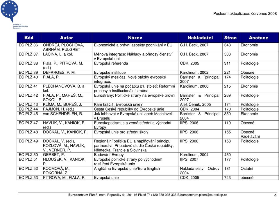 Evropský mezičas. Nové otázky evropské Barrister & principal, 174 Politologie integrace. 2007 EC PLZ 41 PLECHANOVOVÁ, B. a Evropská unie na počátku 21.