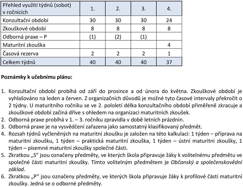 Konzultační období probíhá od září do prosince a od února do května. Zkouškové období je vyhlašováno na leden a červen. Z organizačních důvodů je možné tyto časové intervaly překročit o 2 týdny.