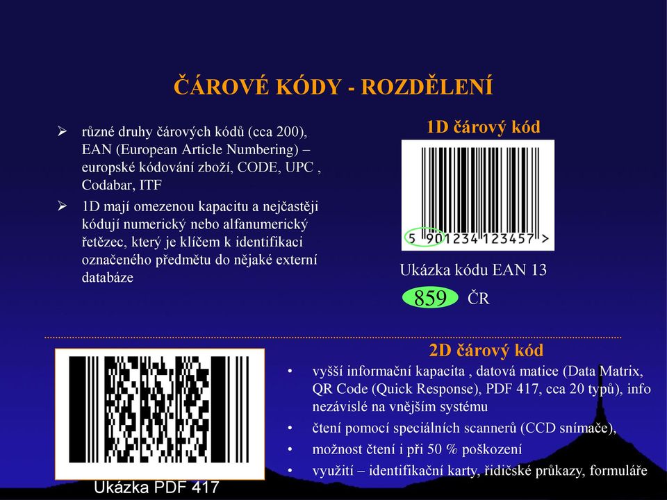 Ukázka kódu EAN 13 859 ČR Ukázka PDF 417 2D čárový kód vyšší informační kapacita, datová matice (Data Matrix, QR Code (Quick Response), PDF 417, cca 20 typů),