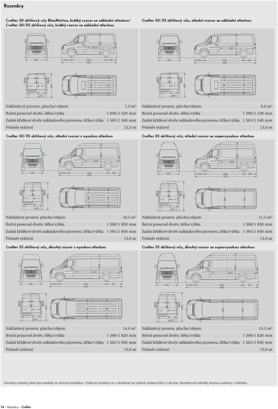 dveře, šířka/výška 1 040/1 520 mm Boční posuvné dveře, šířka/výška 1 300/1 520 mm Zadní křídlové dveře nákladového prostoru, šířka/výška 1 565/1 540 mm Zadní křídlové dveře nákladového prostoru,