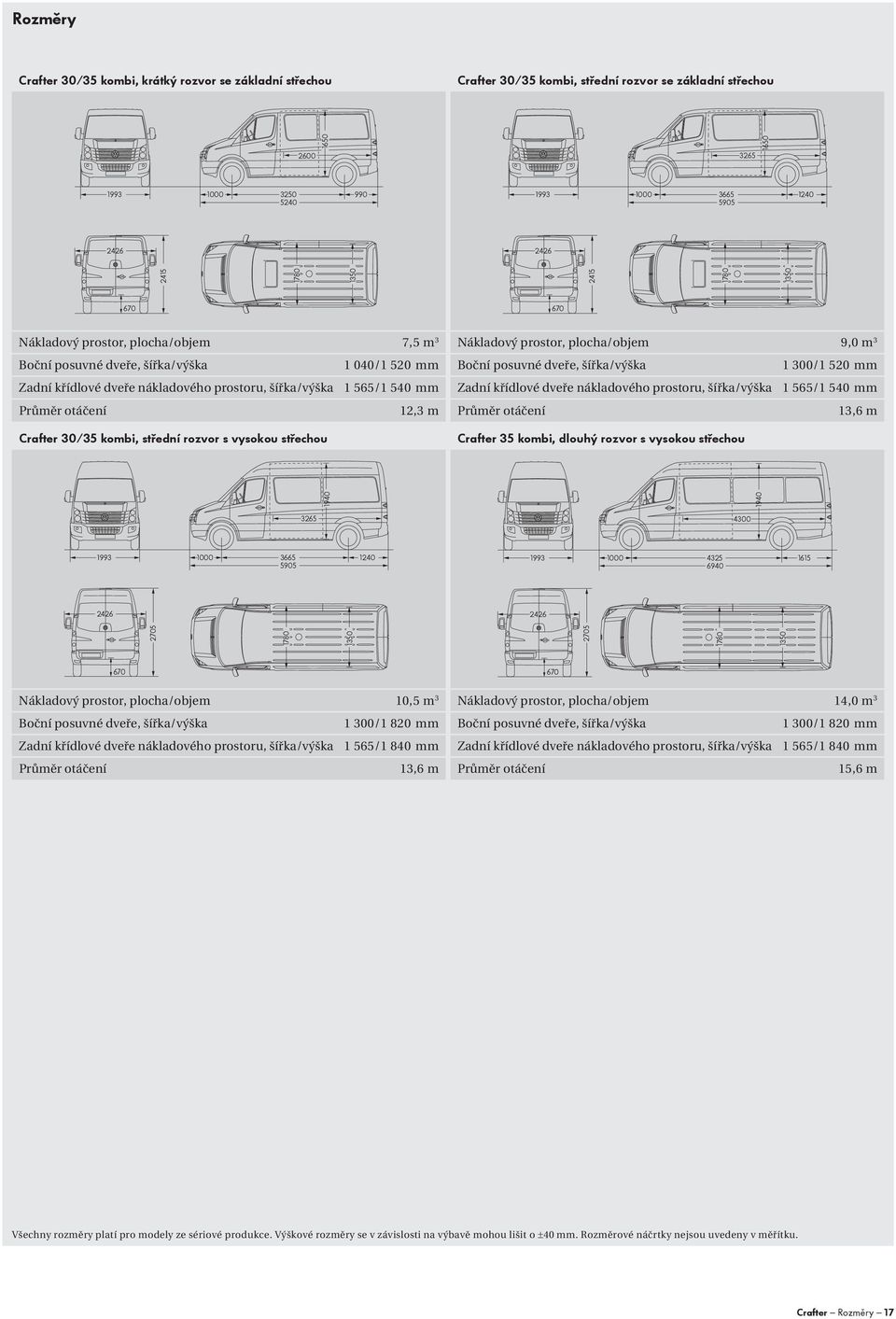 křídlové dveře nákladového prostoru, šířka/výška 1 565/1 540 mm Zadní křídlové dveře nákladového prostoru, šířka/výška 1 565/1 540 mm Průměr otáčení 12,3 m Průměr otáčení 13,6 m Crafter 30/35 kombi,