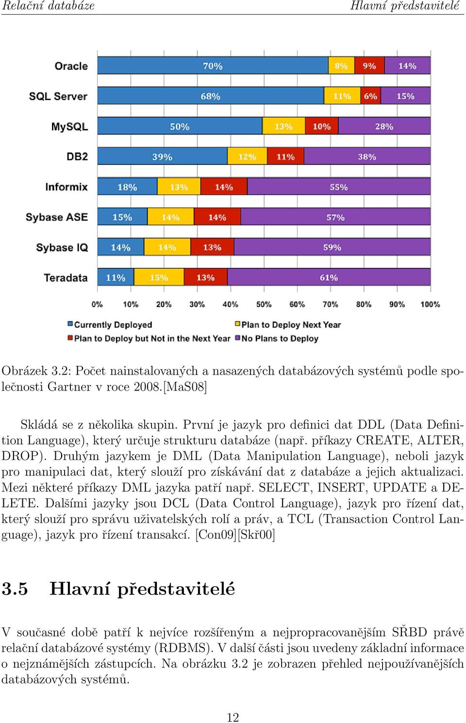 Druhým jazykem je DML (Data Manipulation Language), neboli jazyk pro manipulaci dat, který slouží pro získávání dat z databáze a jejich aktualizaci. Mezi některé příkazy DML jazyka patří např.