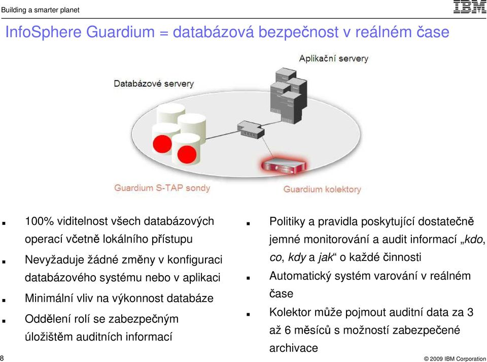 zabezpečným úložištěm auditních informací Politiky a pravidla poskytující dostatečně jemné monitorování a audit informací kdo, co, kdy