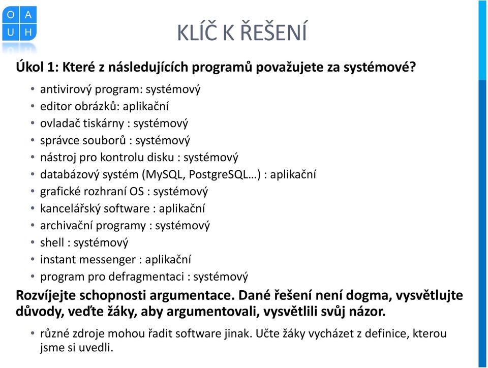 (MySQL, PostgreSQL ) : aplikační grafické rozhraní OS : systémový kancelářský software : aplikační archivační programy : systémový shell : systémový instant messenger :