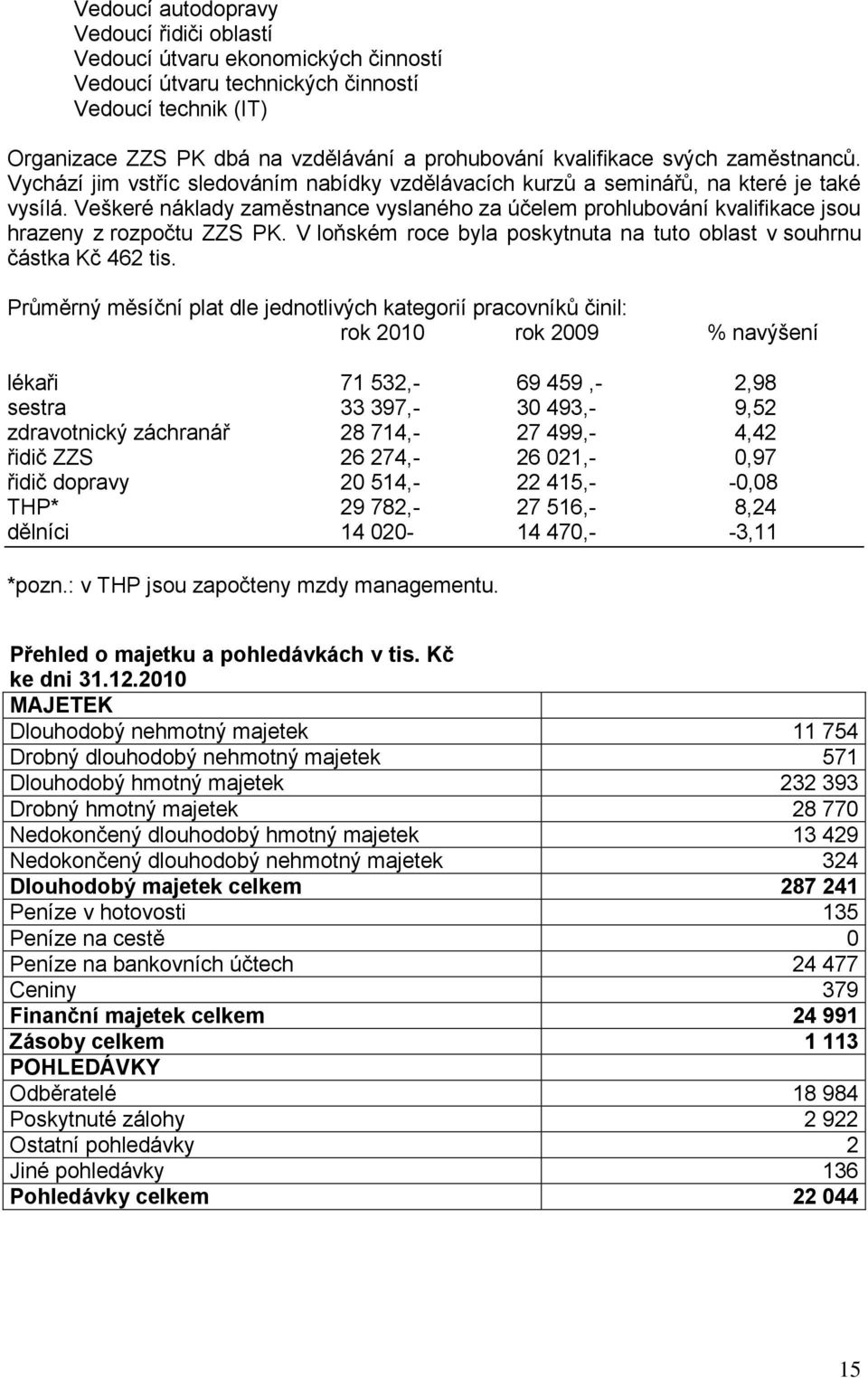 Veškeré náklady zaměstnance vyslaného za účelem prohlubování kvalifikace jsou hrazeny z rozpočtu ZZS PK. V loňském roce byla poskytnuta na tuto oblast v souhrnu částka Kč 462 tis.