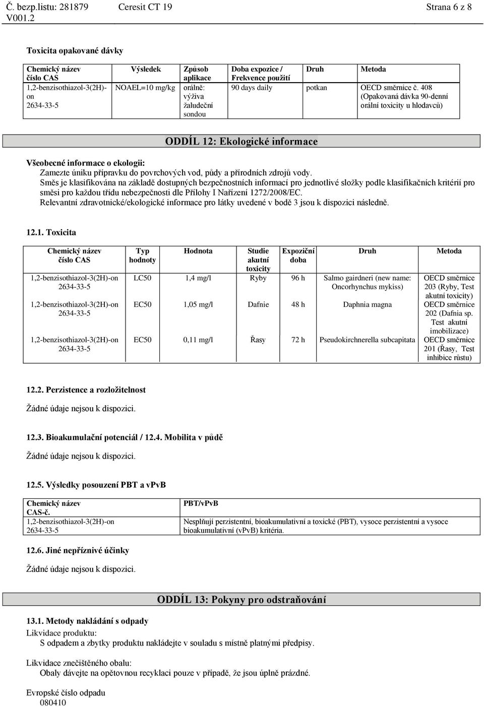 408 (Opakovaná dávka 90-denní orální toxicity u hlodavců) ODDÍL 12: Ekologické informace Všeobecné informace o ekologii: Zamezte úniku přípravku do povrchových vod, půdy a přírodních zdrojů vody.