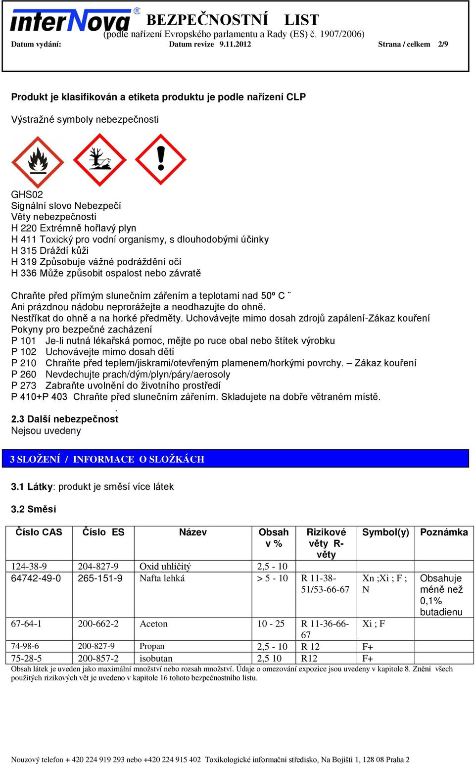 H 411 Toxický pro vodní organismy, s dlouhodobými účinky H 315 Dráždí kůži H 319 Způsobuje vážné podráždění očí H 336 Může způsobit ospalost nebo závratě Chraňte před přímým slunečním zářením a