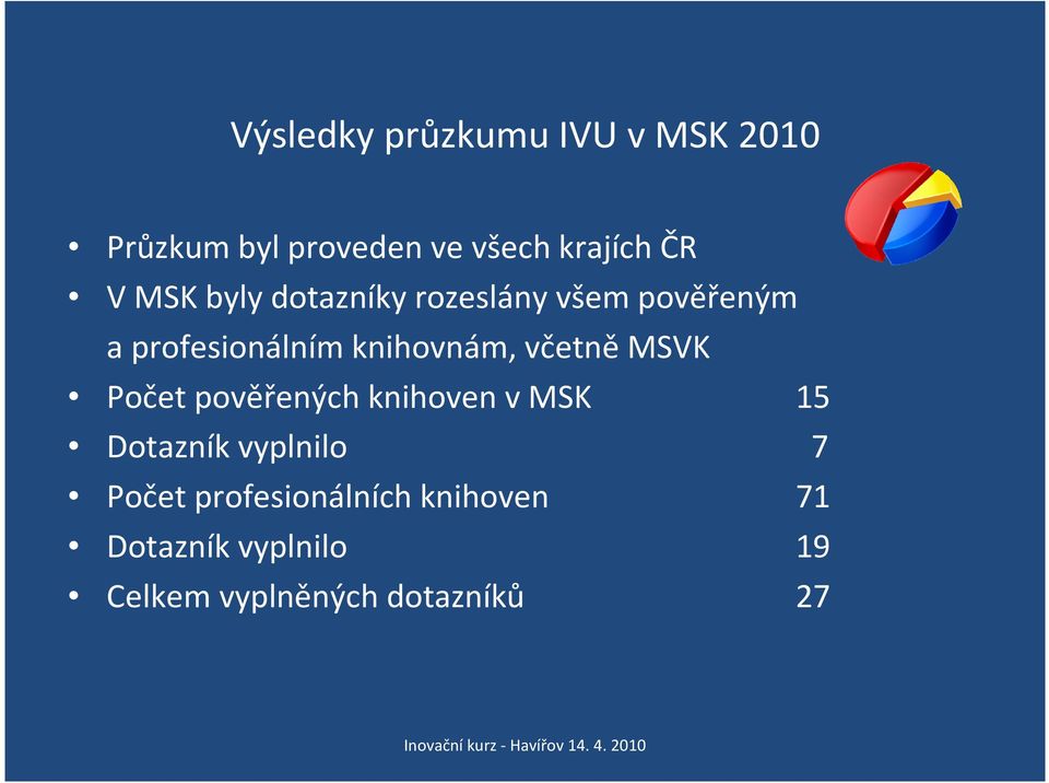 včetně MSVK Počet pověřených knihoven v MSK 15 Dotazník vyplnilo 7 Počet