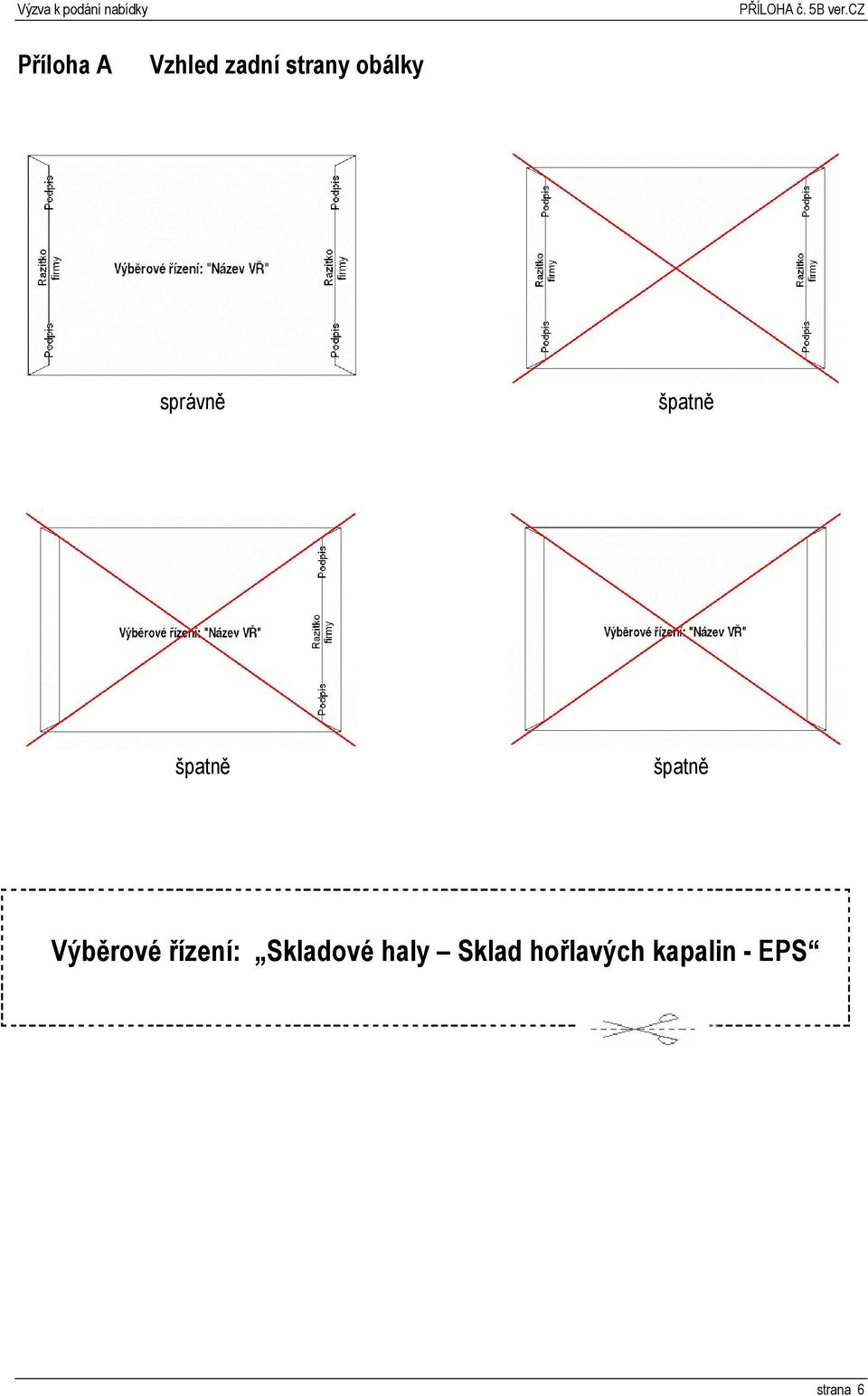 špatně Výběrové řízení: Skladové