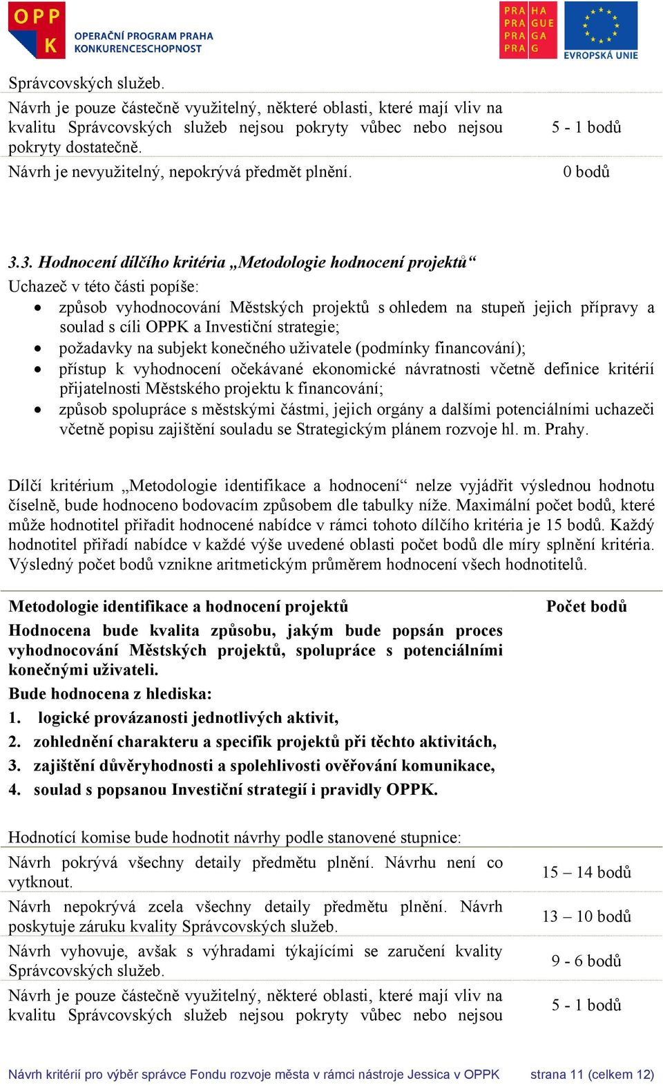 3. Hodnocení dílčího kritéria Metodologie hodnocení projektů Uchazeč v této části popíše: způsob vyhodnocování Městských projektů s ohledem na stupeň jejich přípravy a soulad s cíli OPPK a Investiční