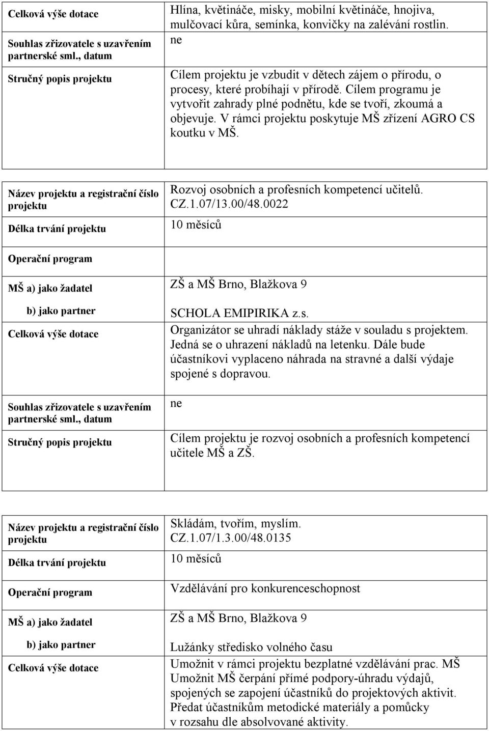 V rámci poskytuje MŠ zřízení AGRO CS koutku v MŠ. Název a registrační číslo Rozvoj osobních a profesních kompetencí učitelů. CZ.1.07/13.00/48.