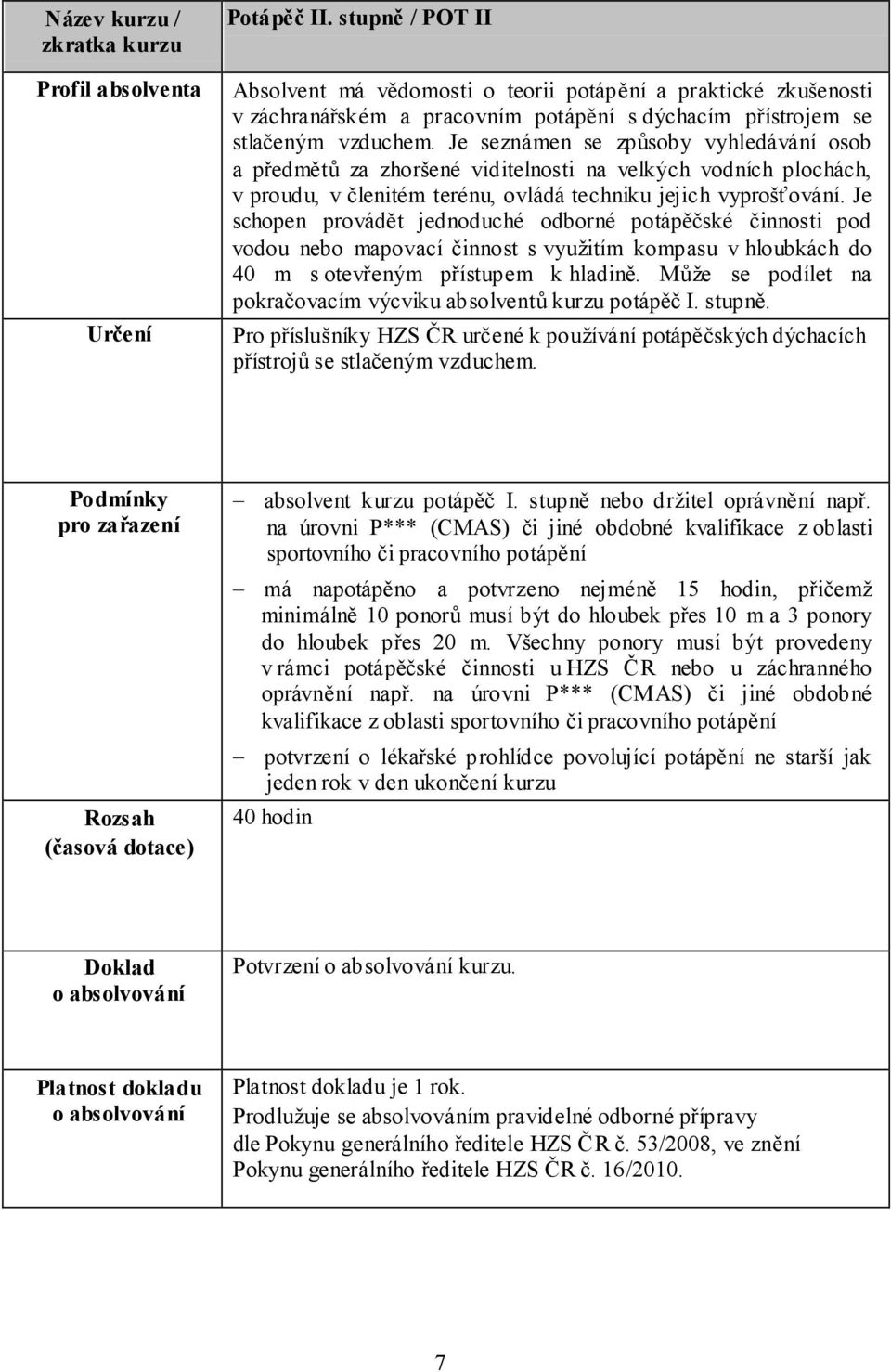 Je schopen provádět jednoduché odborné potápěčské činnosti pod vodou nebo mapovací činnost s využitím kompasu v hloubkách do 40 m s otevřeným přístupem k hladině.