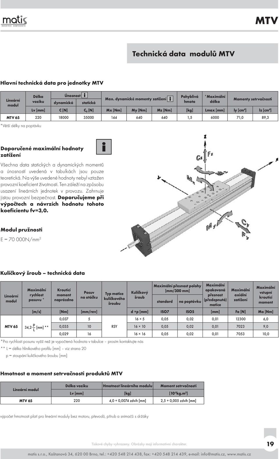 71,0 89,3 *Větší délky na poptávku Doporučené maximální hodnoty zatížení Všechna data statických a dynamických momentů a únosností uvedená v tabulkách jsou pouze teoretická.