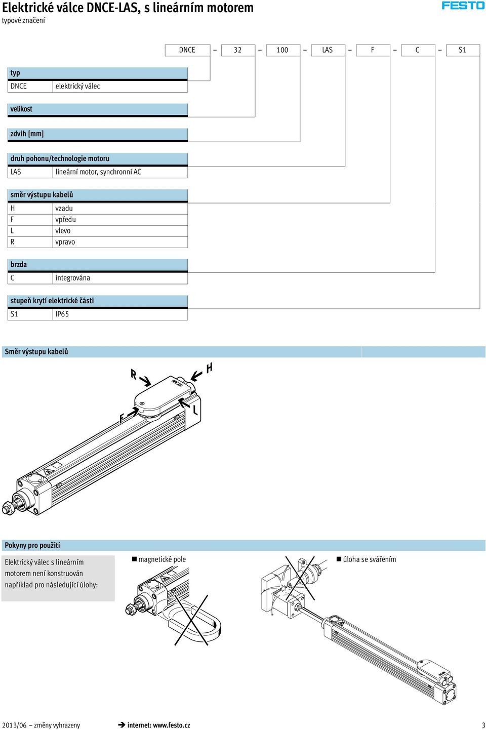 krytí elektrické části S1 IP65 Směr výstupu kabelů Pokyny pro použití Elektrický válec s lineárním motorem není