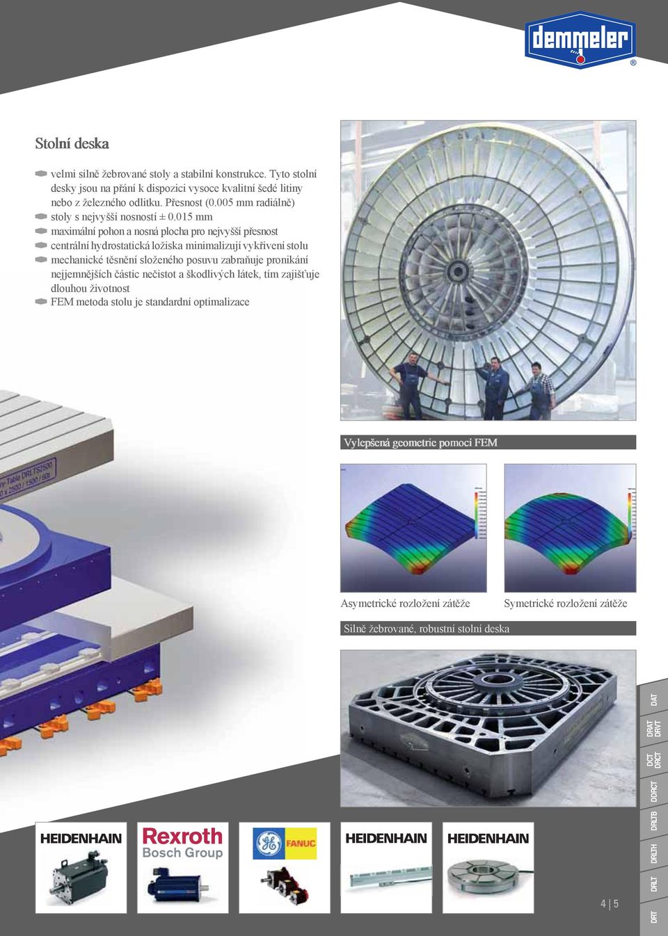 05 mm maximální pohon a nosná plocha pro nejvyšší přesnost centrální hydrostatická ložiska minimalizují vykřivení stolu mechanické těsnění složeného posuvu zabraňuje pronikání