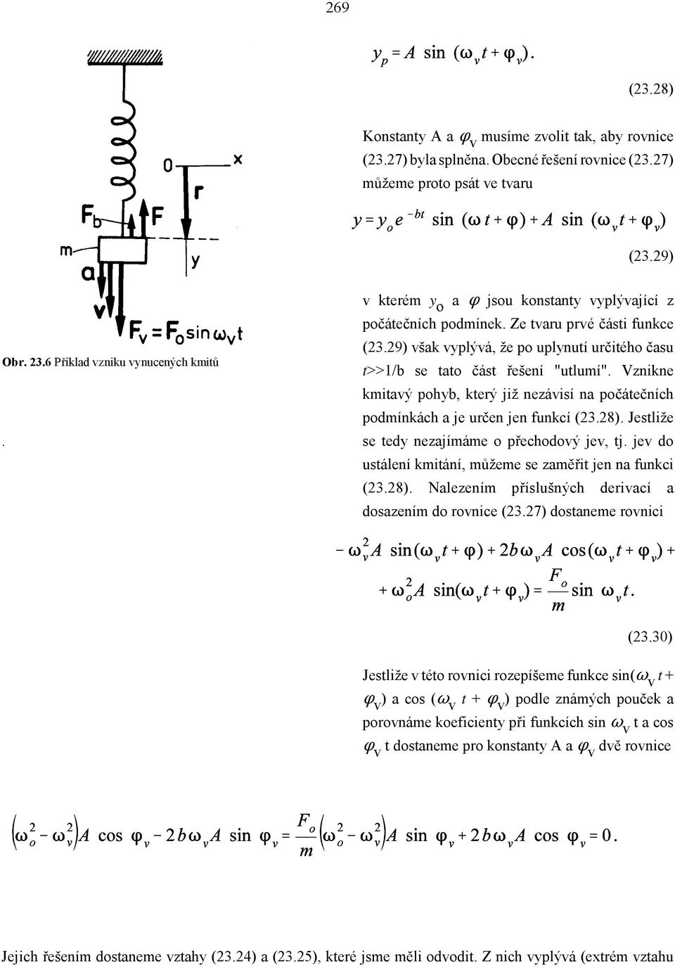 Vznikne kmitavý pohyb, který již nezávisí na počátečních podmínkách a je určen jen funkcí (23.28). Jestliže se tedy nezajímáme o přechodový jev, tj.