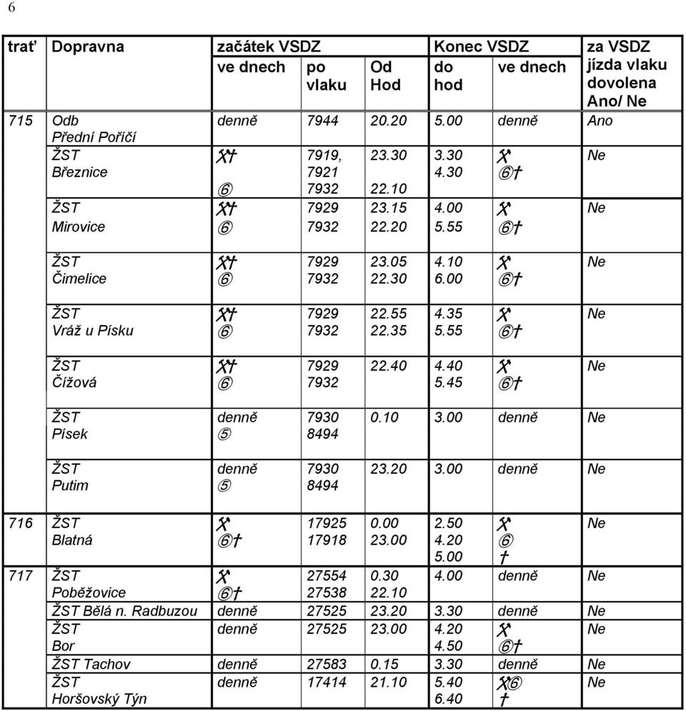 35 5.55 EX ŽST WX 7929 22.40 4.40 W Čížová E 7932 5.45 EX ŽST denně 7930 0.10 3.00 denně Písek D 8494 ŽST denně 7930 23.20 3.00 denně Putim D 8494 716 ŽST W 17925 0.00 2.50 W Blatná EX 17918 23.00 4.