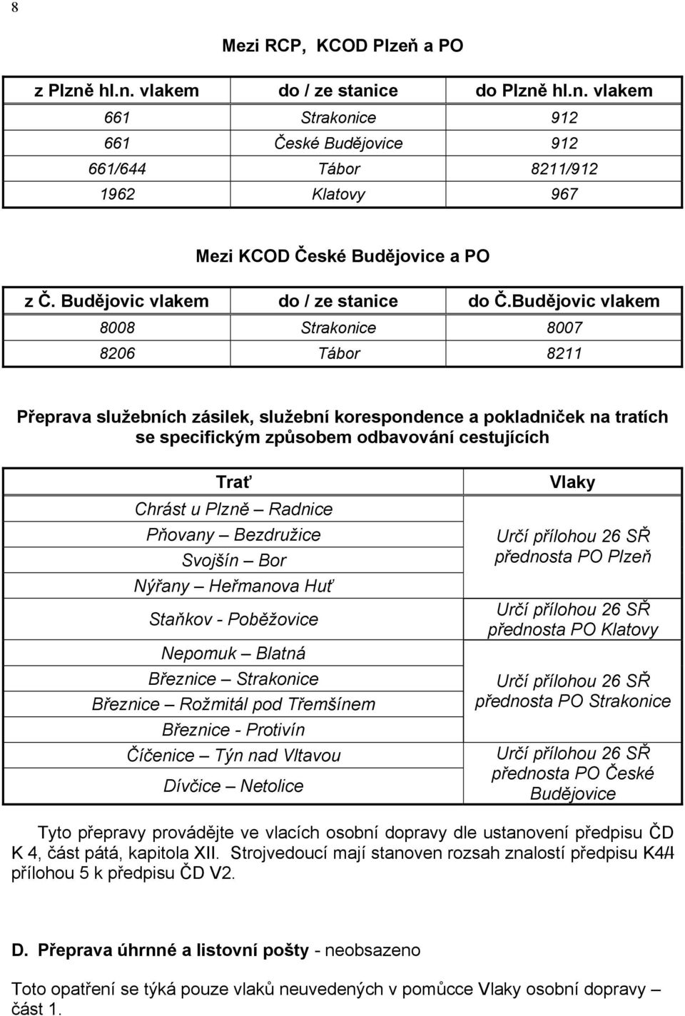 Budějovic vlakem 8008 Strakonice 8007 8206 Tábor 8211 Přeprava služebních zásilek, služební korespondence a pokladniček na tratích se specifickým způsobem odbavování cestujících Trať Chrást u Plzně