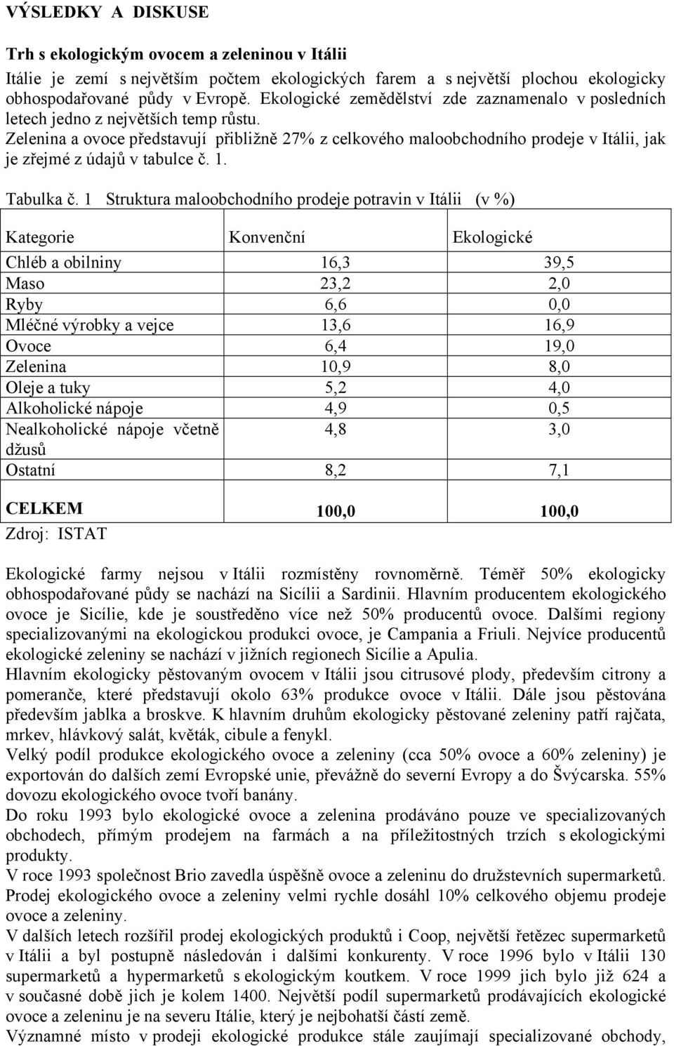 Zelenina a ovoce představují přibližně 27% z celkového maloobchodního prodeje v Itálii, jak je zřejmé z údajů v tabulce č. 1. Tabulka č.