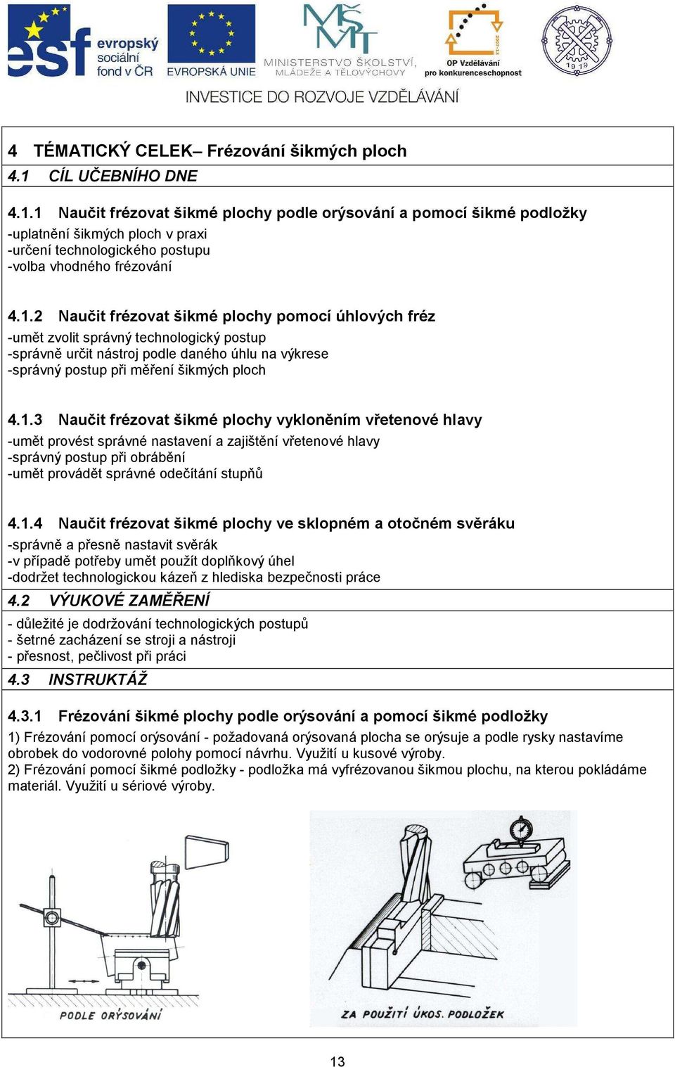 1 Naučit frézovat šikmé plochy podle orýsování a pomocí šikmé podložky -uplatnění šikmých ploch v praxi -určení technologického postupu -volba vhodného frézování 4.1.2 Naučit frézovat šikmé plochy pomocí úhlových fréz -umět zvolit správný technologický postup -správně určit nástroj podle daného úhlu na výkrese -správný postup při měření šikmých ploch 4.