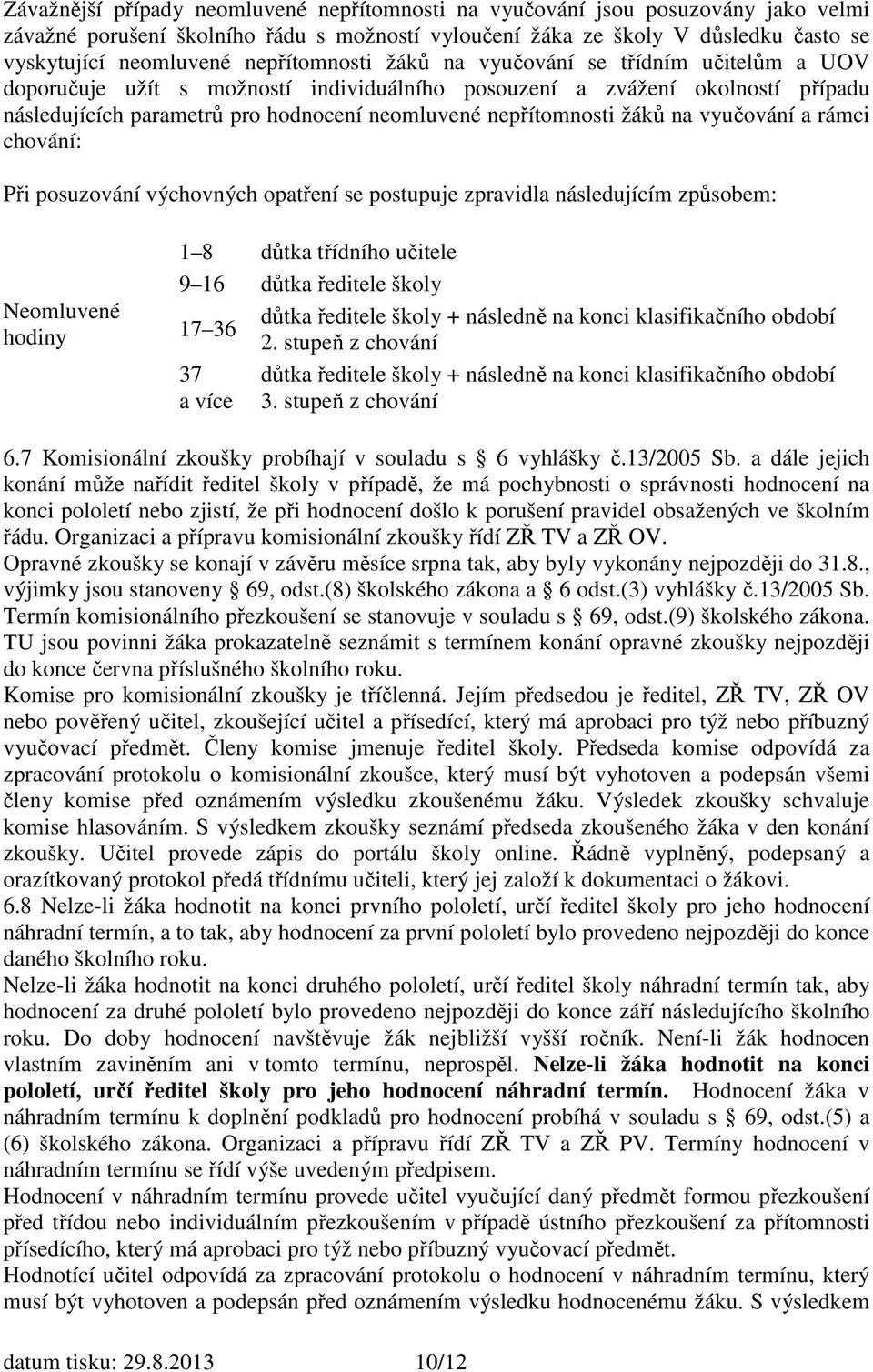 nepřítomnosti žáků na vyučování a rámci chování: Při posuzování výchovných opatření se postupuje zpravidla následujícím způsobem: Neomluvené hodiny 1 8 důtka třídního učitele 9 16 důtka ředitele