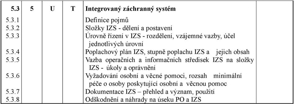 jejich obsah Vazba operačních a informačních středisek IZS na složky IZS - úkoly a oprávnění Vyžadování osobní a věcné pomoci,