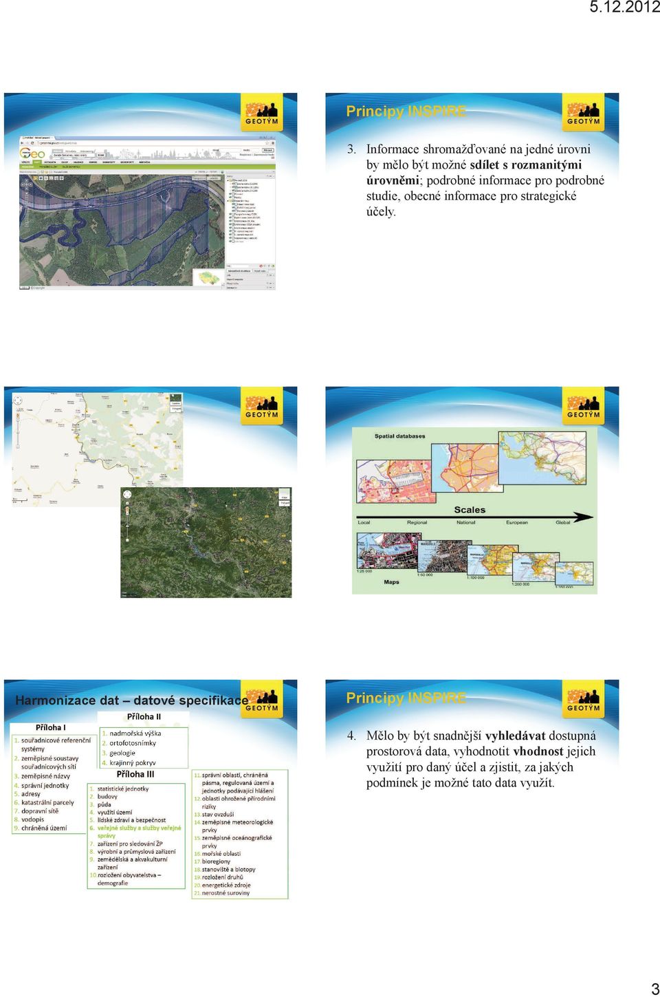 podrobné informace pro podrobné studie, obecné informace pro strategické ú ely.