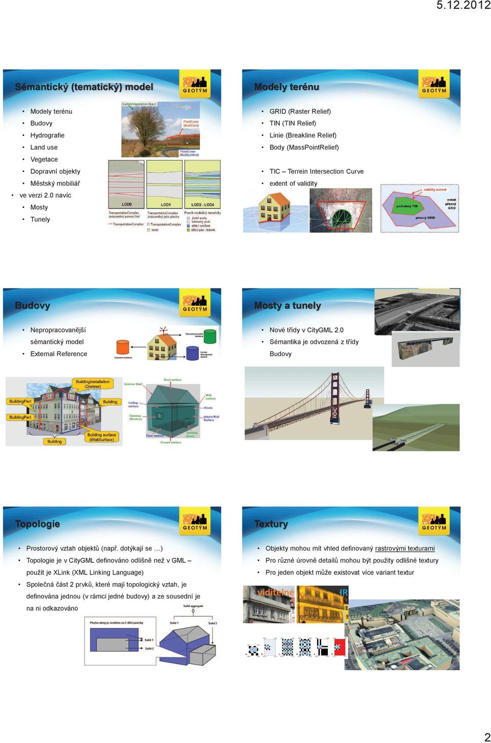 sémantický model External Reference Nové tídy v CityGML 2.0 Sémantika je odvozená z tídy Budovy Topologie Textury Prostorový vztah objekt (nap.