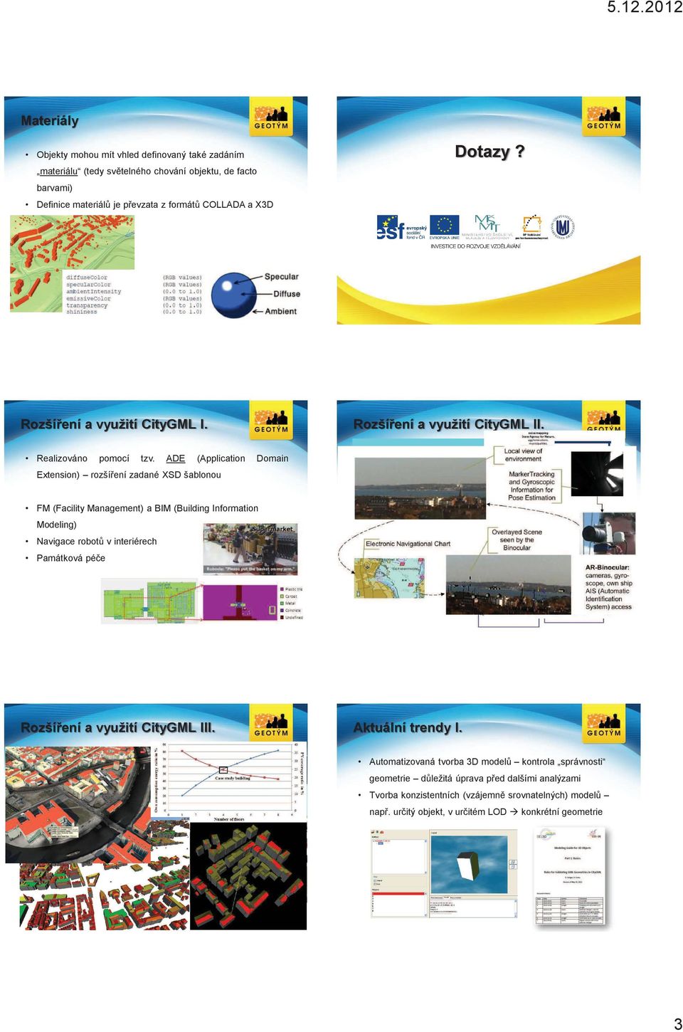 Realizováno pomocí tzv. ADE (Application Rozší ení a využití CityGML II.