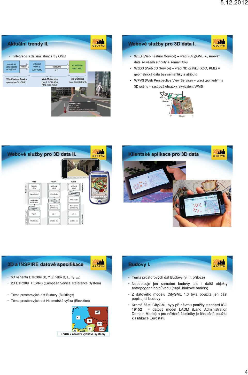 sémantiky a atribut WPVS (Web Perspective View Service) vrací pohledy na 3D scénu = rastrová obrázky, ekvivalent WMS Webové služby pro 3D data II.