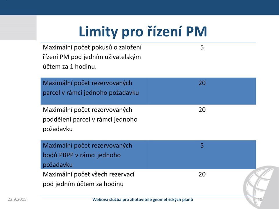 5 Maximální počet rezervovaných parcel v rámci jednoho požadavku Maximální počet rezervovaných