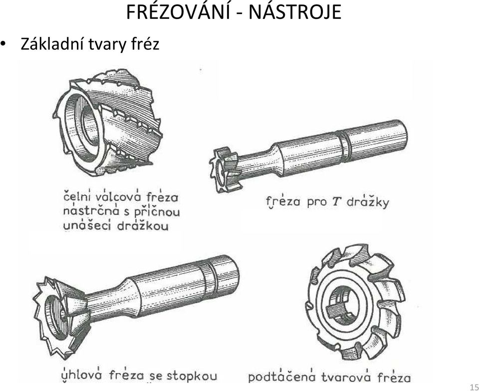 FRÉZOVÁNÍ