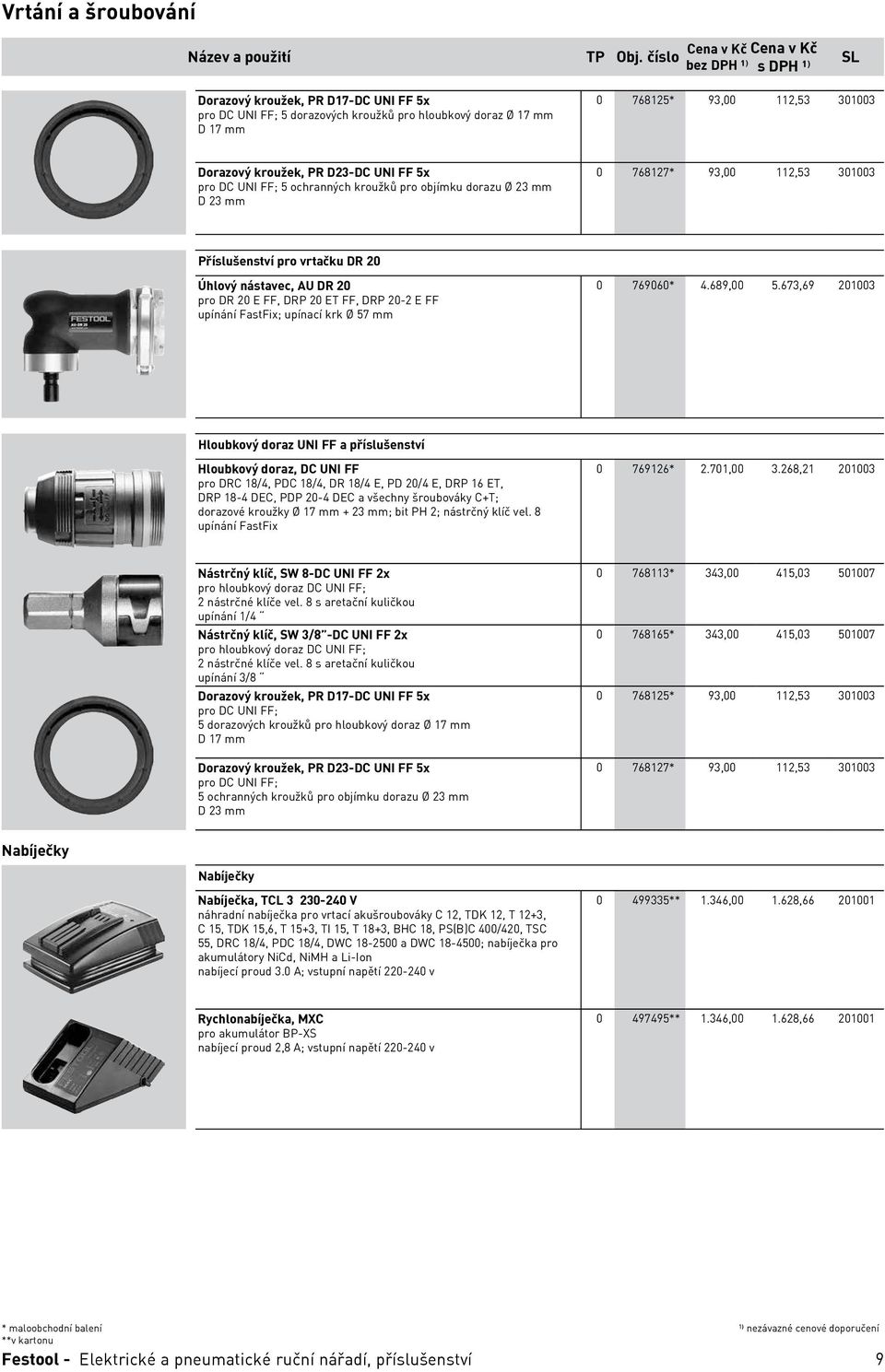 DR 20 E FF, DRP 20 ET FF, DRP 20-2 E FF upínání FastFix; upínací krk Ø 57 {$d=au DR 20} 0 769060* 4.689,00 5.