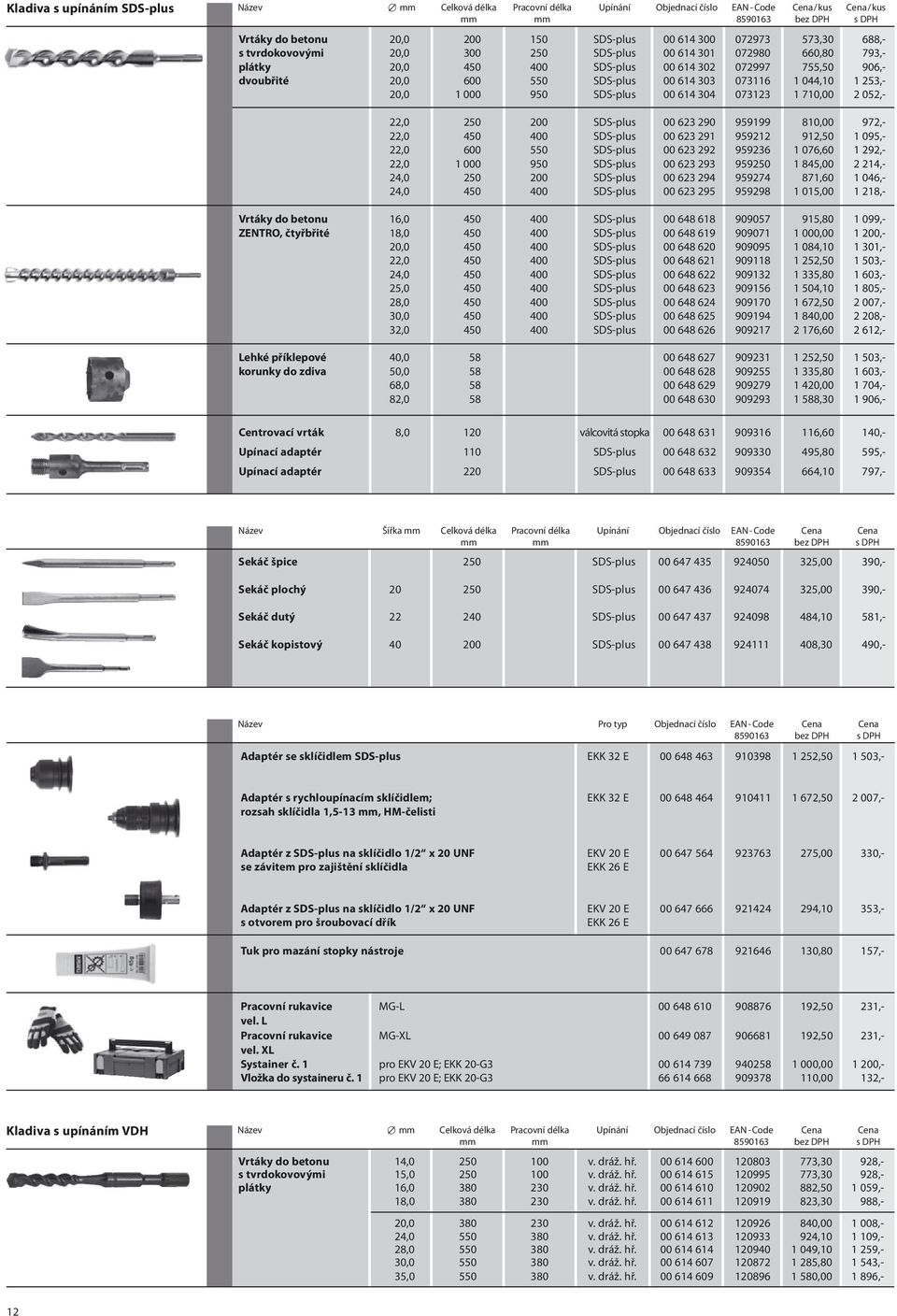 1 000 950 SDS-plus 00 614 304 073123 1 710,00 2 052,- 22,0 250 200 SDS-plus 00 623 290 959199 810,00 972,- 22,0 450 400 SDS-plus 00 623 291 959212 912,50 1 095,- 22,0 600 550 SDS-plus 00 623 292