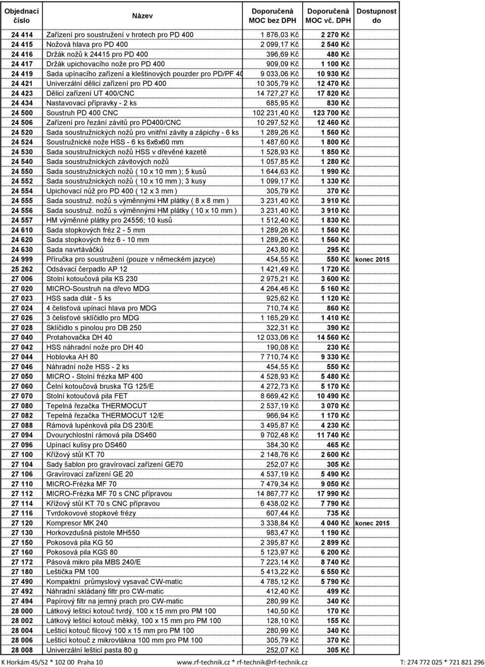 470 Kč 24 423 Dělicí zařízení UT 400/CNC 14 727,27 Kč 17 820 Kč 24 434 Nastavovací přípravky - 2 ks 685,95 Kč 830 Kč 24 500 Soustruh PD 400 CNC 102 231,40 Kč 123 700 Kč 24 506 Zařízení pro řezání