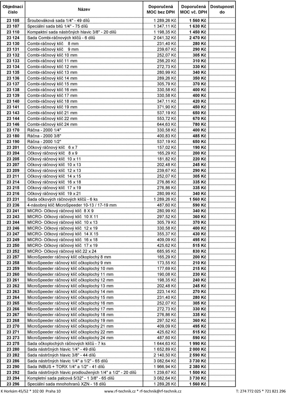 Kč 305 Kč 23 133 Combi-ráčnový klíč 11 mm 256,20 Kč 310 Kč 23 134 Combi-ráčnový klíč 12 mm 272,73 Kč 330 Kč 23 135 Combi-ráčnový klíč 13 mm 280,99 Kč 340 Kč 23 136 Combi-ráčnový klíč 14 mm 289,26 Kč