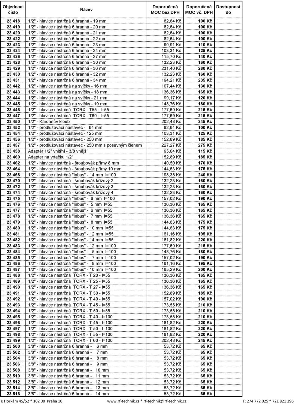 hlavice nástrčná 6 hranná - 27 mm 115,70 Kč 140 Kč 23 428 1/2" - hlavice nástrčná 6 hranná - 30 mm 132,23 Kč 160 Kč 23 429 1/2" - hlavice nástrčná 6 hranná - 36 mm 231,40 Kč 280 Kč 23 430 1/2" -