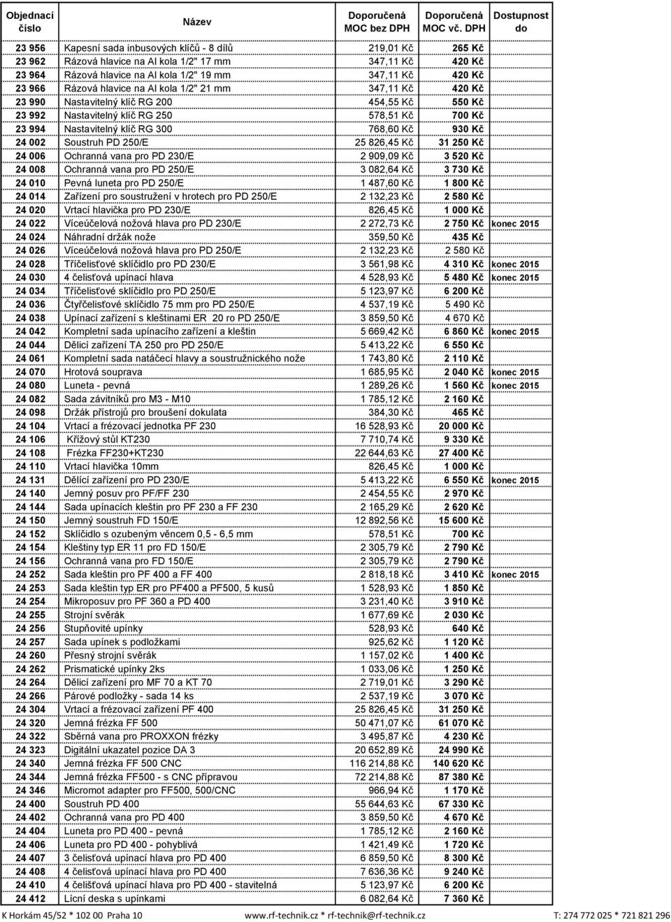 002 Soustruh PD 250/E 25 826,45 Kč 31 250 Kč 24 006 Ochranná vana pro PD 230/E 2 909,09 Kč 3 520 Kč 24 008 Ochranná vana pro PD 250/E 3 082,64 Kč 3 730 Kč 24 010 Pevná luneta pro PD 250/E 1 487,60 Kč