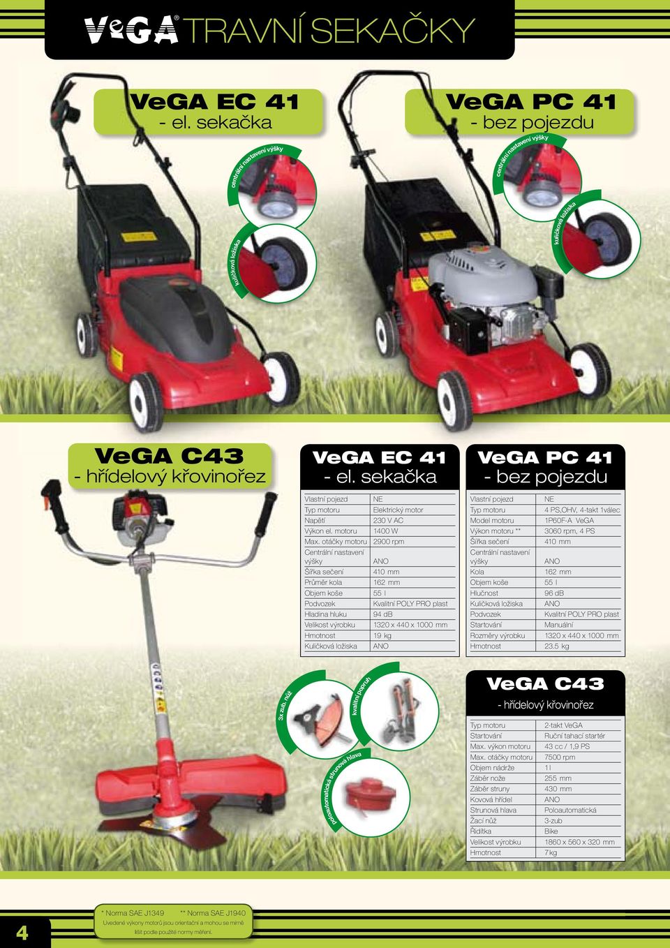 křovinořez VeG EC 41 - el. sekačka VeG PC 41 - bez pojezdu Vlastní pojezd NE Typ motoru Elektrický motor Napětí 230 V C el. motoru 1400 W ax.