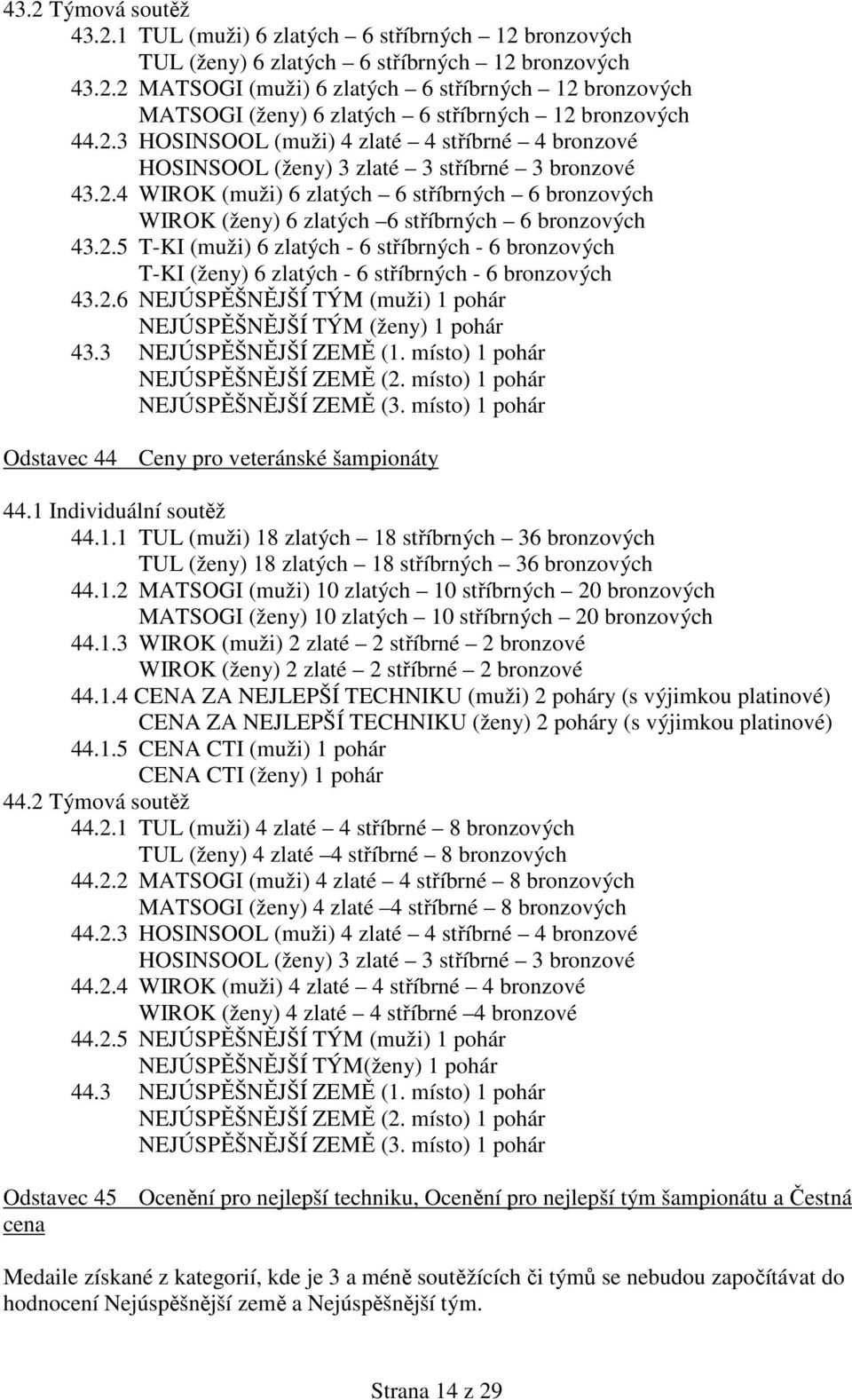 2.5 T-KI (muži) 6 zlatých - 6 stříbrných - 6 bronzových T-KI (ženy) 6 zlatých - 6 stříbrných - 6 bronzových 43.2.6 NEJÚSPĚŠNĚJŠÍ TÝM (muži) 1 pohár NEJÚSPĚŠNĚJŠÍ TÝM (ženy) 1 pohár 43.